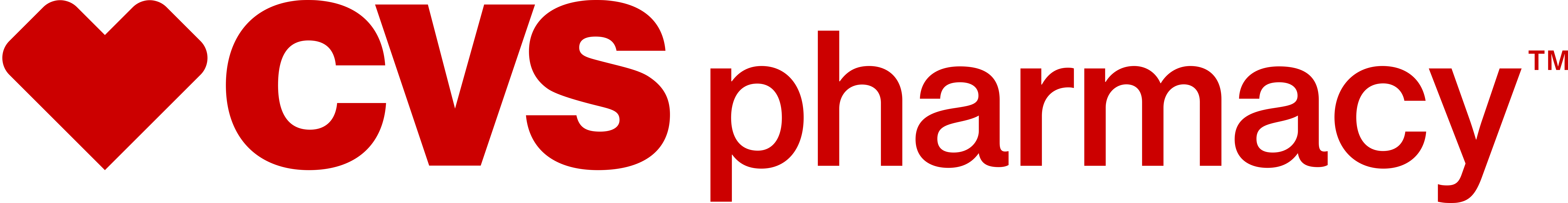 CVS Pharmacy